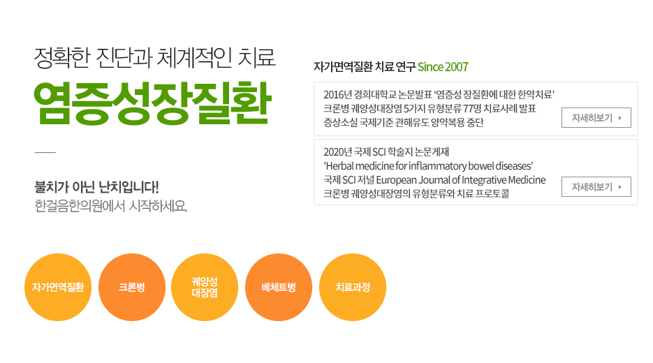 염증성질환